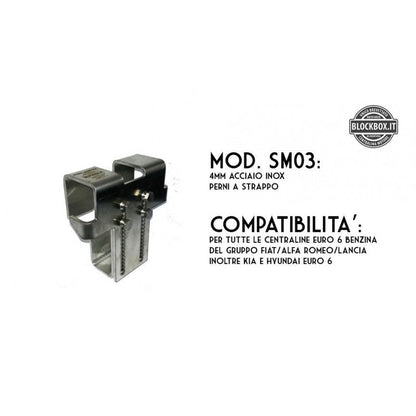 BlockBox Steel Monster - Blindatura corazzata per centralina Motore - Modello SM03 EURO 6