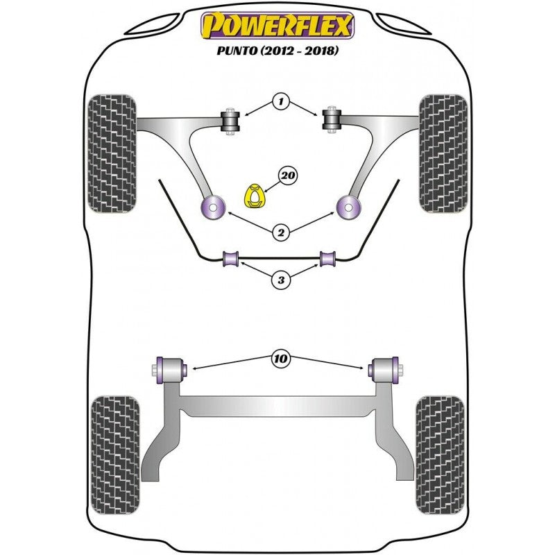 Supporto Motore Ant. Piccolo – Powerflex – Punto Abarth